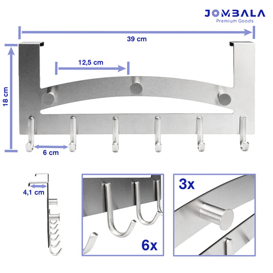 02_Vergleichsgrafik_Jombala_T-rgarderobe