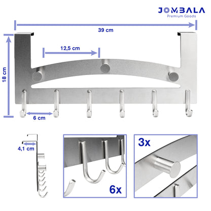 02_Vergleichsgrafik_Jombala_T-rgarderobe