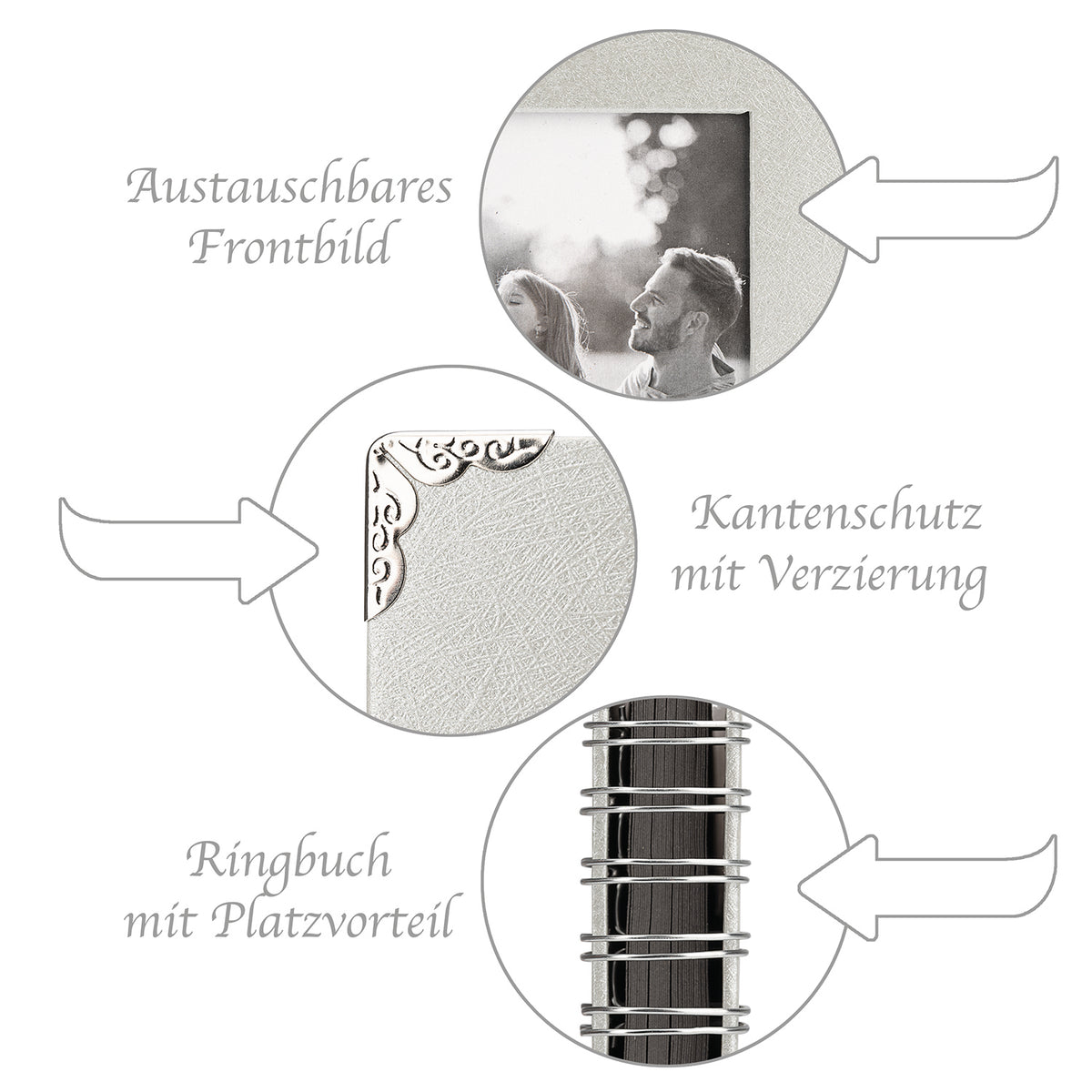04-DetailsUSP
