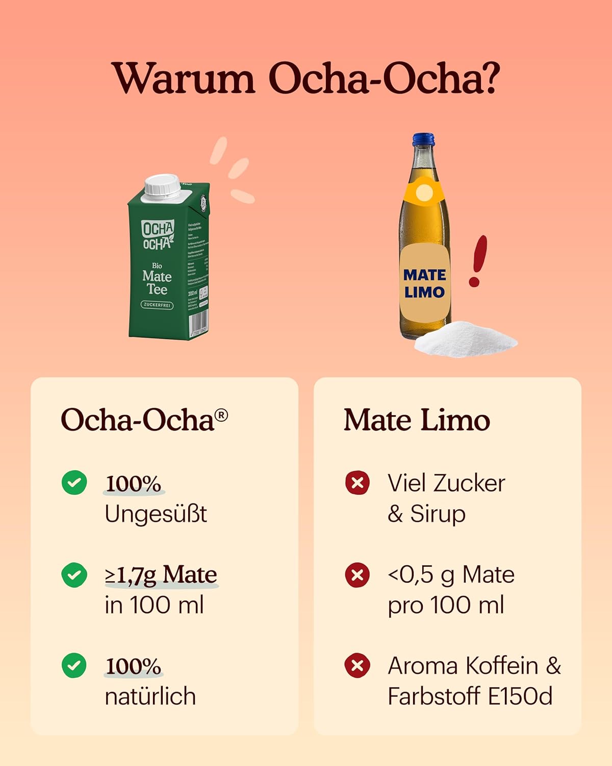 Ocha-Ocha-Mate-Tee3