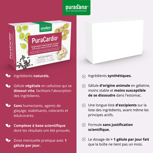 Purasana-PuraCARDIO-5-in-1-Vitamin-Complex-Vegetarian-30-capsules-19-1-grams5